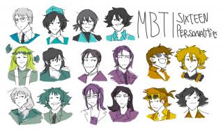 mbti16型人格测试免费